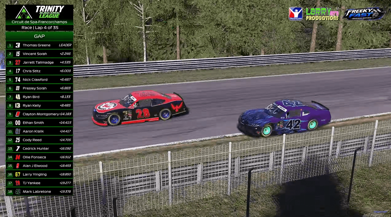 Tech-Nically Gifted NASCAR at Spa Challenge
